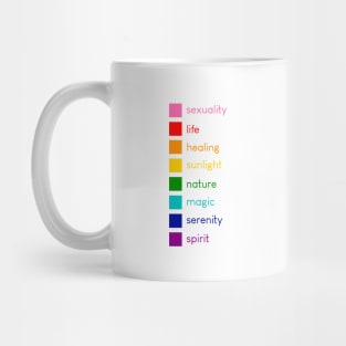 Gilbert Baker, 1978 Mug